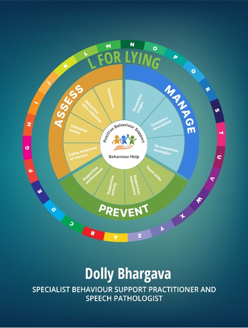 Front cover image for the book: L for Lying: Positive Behaviour Support